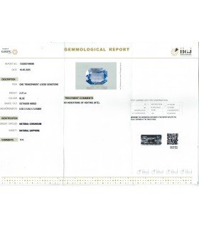 2.27 cts Unheated Natural Blue Sapphire - Neelam (SKU:90155857)