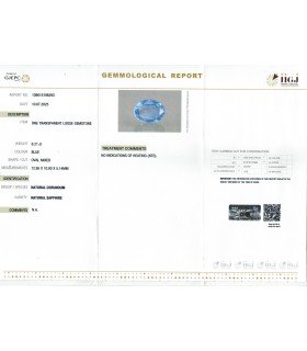 6.21 cts Unheated Natural Blue Sapphire - Neelam (SKU:90156533)