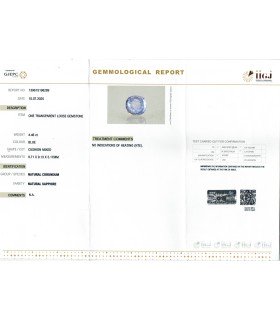 4.46 cts Unheated Natural Blue Sapphire - Neelam (SKU:90156540)